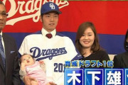 【訃報】中日ドラゴンズ・木下雄介投手（27）、死去