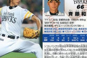 全盛期の斉藤和巳てメジャー行けたよな