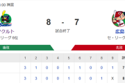 【試合結果】ヤクルト8-7広島　オスナ5号3ラン含む猛打賞5打点！