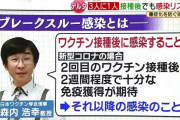 【ワクチン】2回接種しても感染する❗❓「ブレイクスルー感染」が増えている