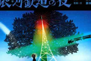字面や言葉の響きが綺麗だなと思う、文学作品のタイトル。