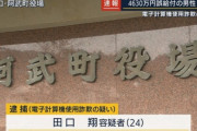 【速報】4630万円男　田口翔容疑者（24）を逮捕ｗｗｗｗ　顔写真もニュースで公開され日本を震撼された大犯罪者みたいな扱いに