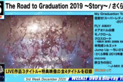 CDTVサタデーの「週間DVD＆Blu-ray」でさくら学院が6位！