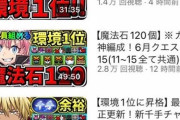 パズドラ動画、全員環境1位になるwwwwwwwww