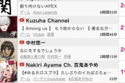 【Youtube】加藤純一さん、インフレに飲まれ無事死亡する