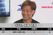 動画　ロッテ加藤匠馬、打率を気にする
