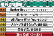一番好きな曲で乃木坂を選ぶ小川彩ちゃんが偉すぎる！！！【乃木坂46】