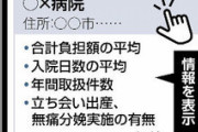 【速報】厚労省、医療機関ごとの出産費用比較サイトを開設『便乗値上げを許さない』