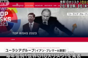 2023年の世界10大リスク…「危険なならず者」ロシアが首位に！
