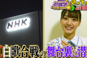 【日向坂46】初耳学の日向坂特集で放送される内容…