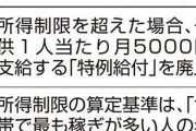 【政府】児童手当の特例給付廃止を検討。待機児童解消の財源に