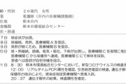 熊本の２０代女性新型コロナ感染者、呼吸症状が悪化し酸素吸入を開始重症化か？ #悲報 |  もう今更感染経路の調査することにどこまで意味があるんだろうね