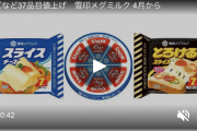 【悲報】雪印、チーズなど37品目も値上げ。スライスチーズ 6Pチーズ  20円↑