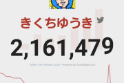【悲報】100日後に死ぬワニ作者さん、ツイッターのフォロワーがどんどん減る・・・・