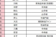 一人暮らしの女性が住みたい街ランキング　1位西川口、2位池袋、3位北千住  [10/20]