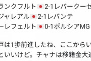 【悲報】大迫勇也(30)さん…ガチで放出されてしまいそう…