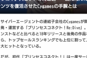 【悲報】プリコネのユーザー層、「30代前後」のおっさんが占めていた…