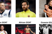 【海外の反応】アジアは誰？各大陸の歴代最高のスポーツ選手は誰？