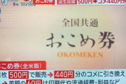 【悲報】おこめ券、500円分で440円しか使えない模様WWWWWWWWWWWWWWWWWWWWWWWWWWWWWWWWWWWWWWWWWW