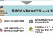 都道府県知事って47人いるわけじゃん？