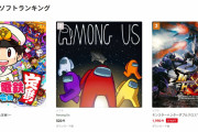 【朗報】3年前に発売されたSwitch版『モンハンXX』がeShopランキング3位に突如君臨ｗｗｗｗｗｗ