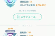【ポケモンGO】初期レート300からひと月以内でレジェンド！
