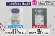 【疑問】「ワクチン接種で死亡」の原因究明が進まない理由…