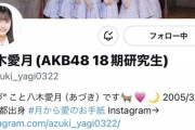 【朗報】AKB18期研究生　八木愛月ﾁｬﾝ Xのフォロワー　1万人突破 (´∀｀) ?