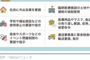 緊急事態宣言でも外出の自粛 強制的に禁止できないと判明