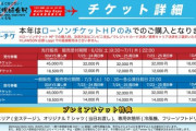 『開催地変更』にはこんな理由があったのか・・・