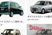 ワイこの車欲しいんやけどダサいか？