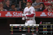 大谷翔平、104年ぶり偉業またお預け…6回2失点11奪三振で降板　味方の援護無し