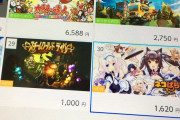 ネコぱら「PS4とSwitchで22日同時発売です！でもSwitchユーザーだけ20%OFFで購入できます」←はぁ！？