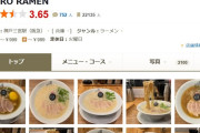 【悲報】食べログ3.65の名店ラーメン屋さん、レアすぎる鶏チャーシューを出してしまい営業停止