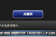 【モバマス】プロデューサーランクアップ、PRA終了