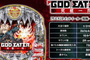 ゴッドイーターって神スペックなのに流行らなかったの凄くね？？？