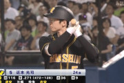 近本(25) .271(473-128) 9本 36打点 25盗塁 OPS.704 UZR+2.2