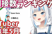 vtuber界隈は同接数は禁句！？