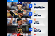 MLB.comの専門家が選んだ現時点でのサイヤングTOP5で山本由伸が1位　【海外の反応】