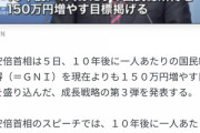 【速報】アメリカ人さん、「平均年収」が８００万円に到達ｗｗｗｗｗｗｗｗｗｗｗｗｗｗｗ