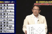 古田谷繁五十嵐のWBCメンバー予想wwwwwww