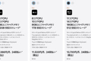 【悲報】Appleさん、メモリ8GBのPCを25万で売りつける