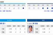 【実況・雑談】 9/11　中日vsDeNA（横浜）18:00開始
