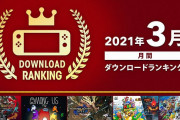 「Nintendo Switch 2021年3月 月間ダウンロードランキング」が公開！1位は『モンハンライズ』