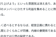 【悲報】ホロライブさん、社員を名乗る人物に告発される。これマジなの？