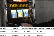 スマスロ ドルアーガの塔の最速試打解説動画が公開！設定1は完全攻略で101％！
