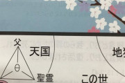 【画像】ポストに意味不明の怪文書が投函されてた…解読してくれ…