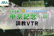 【中京記念】川田騎手騎乗アンドラステが重賞初制覇！