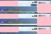 【ネタ】エレちゃん燃え尽き症候群やめろｗｗｗｗｗ⇐マスレベ123の闇が少し深そう