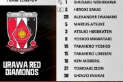 ◆ACL小ネタ◆決勝1ｓｔ浦和レッズの現地スタメン表記が無茶苦茶すぎて草『アレクサンダー・岩波、ザイオン・智昭、ケン・モーベルグ…』